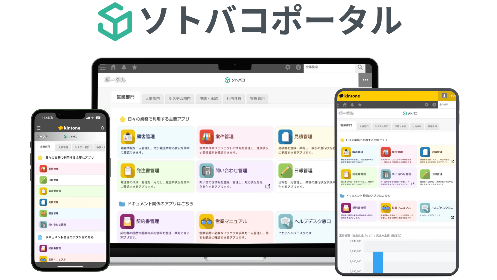 ソトバコポータル。PC・タブレット・スマートフォンのマルチデバイス対応