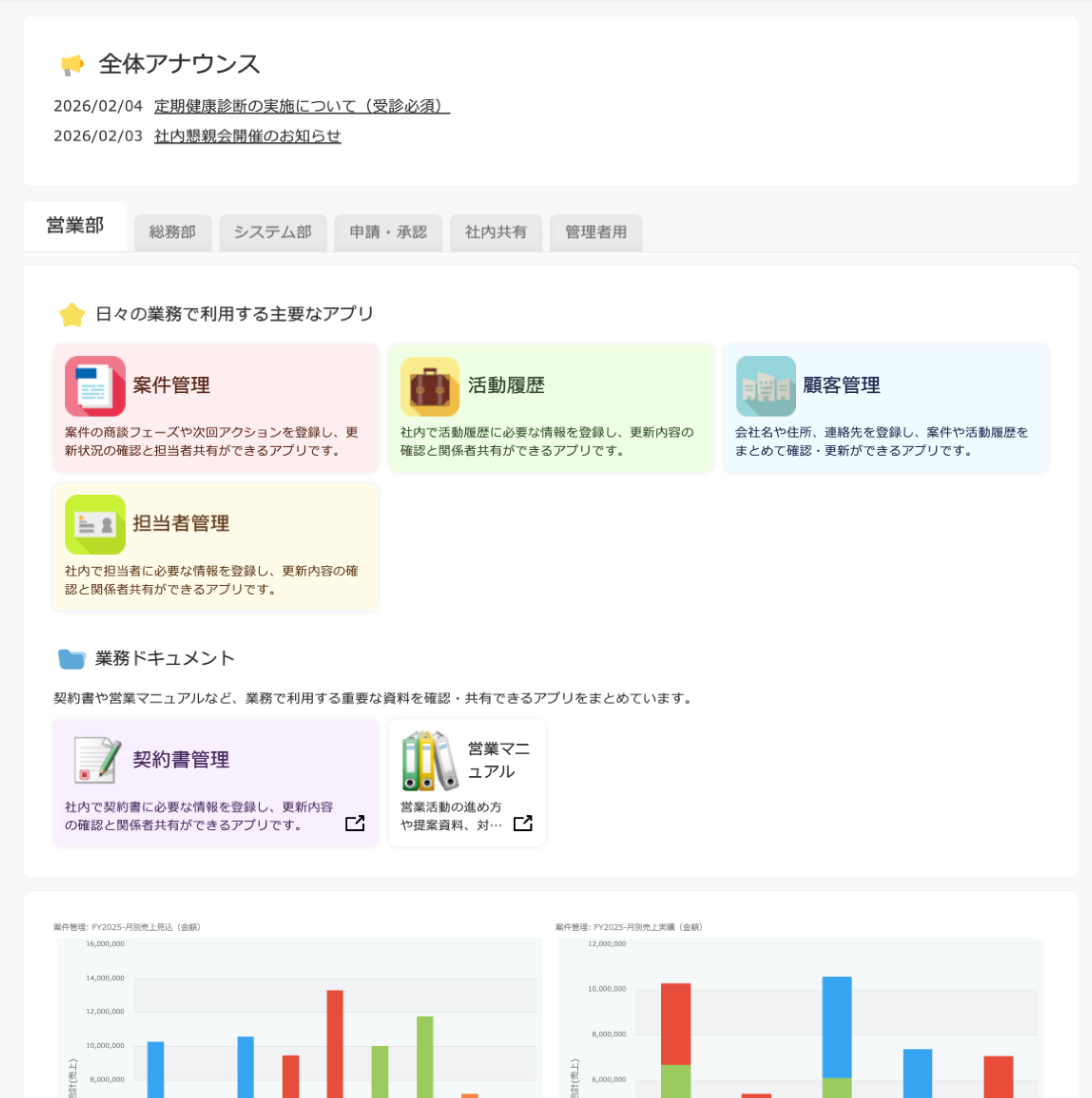 部署別に閲覧権限を設定したソトバコポータルの画面例。営業部と総務部で表示が異なる