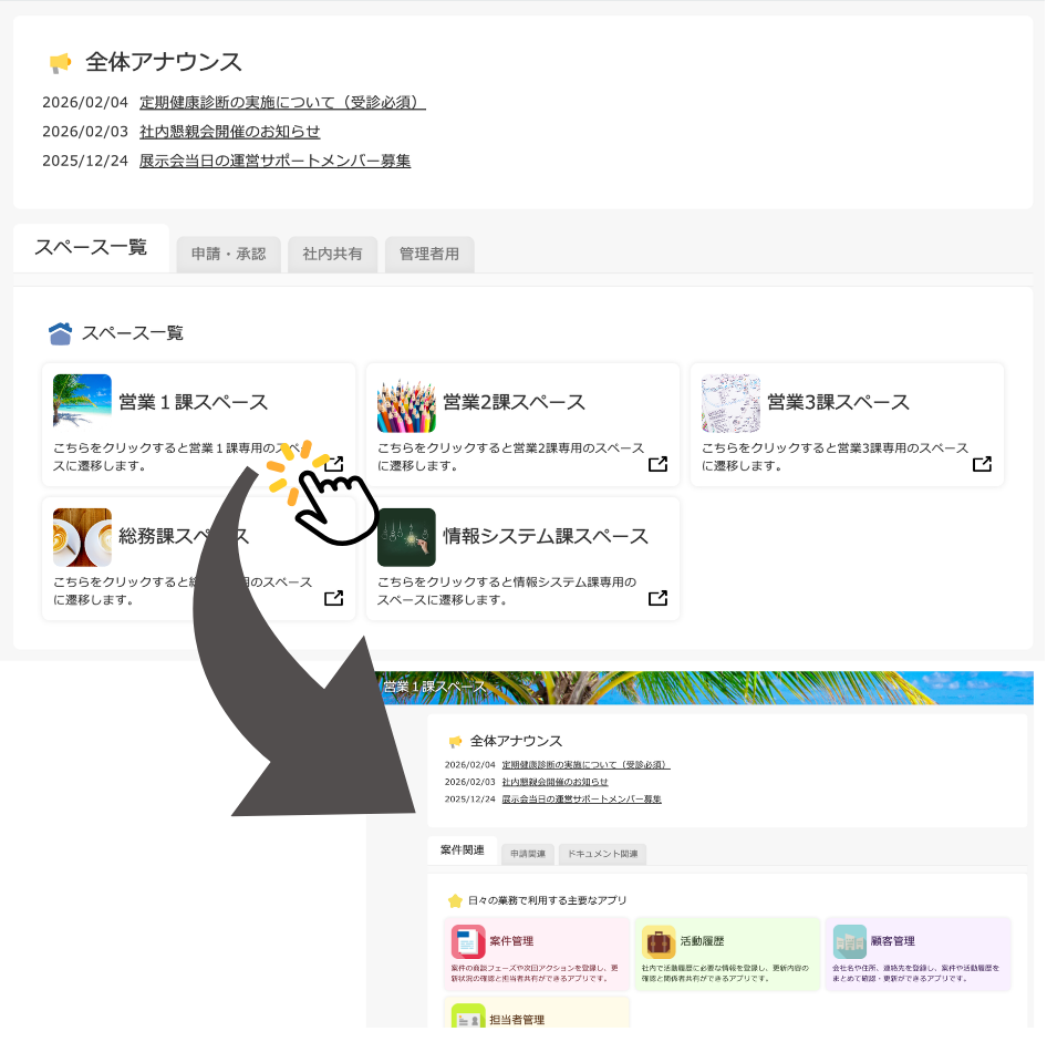 全社共有ポータルとスペース単位の部署ポータルを組み合わせた活用例
